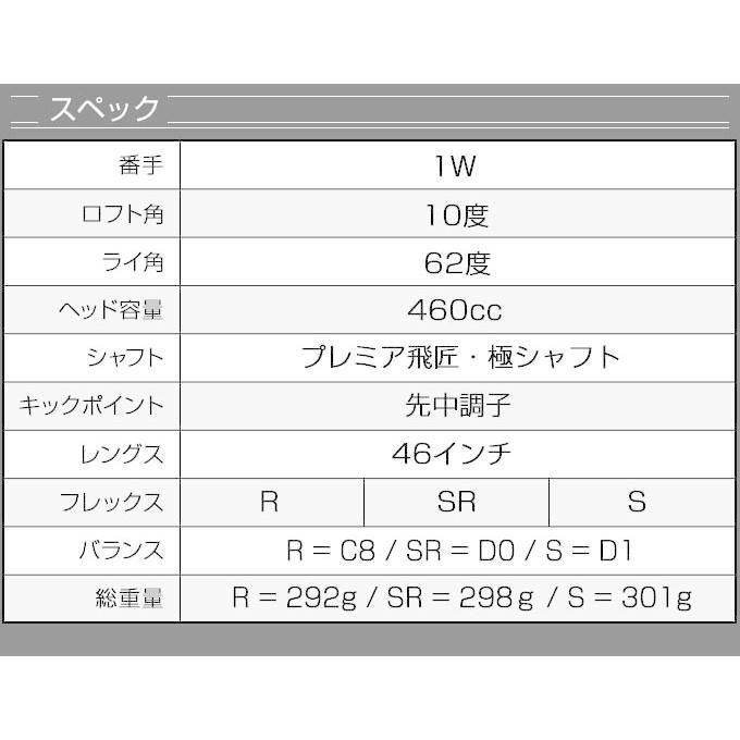 送料無料】【新品】レフティモデル 適合最強反発力の飛び! ダイナ