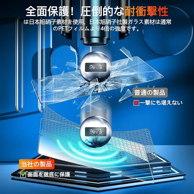 新品】 【2枚セット】 対応 xiaomi pad mini フィルム 8.8インチ