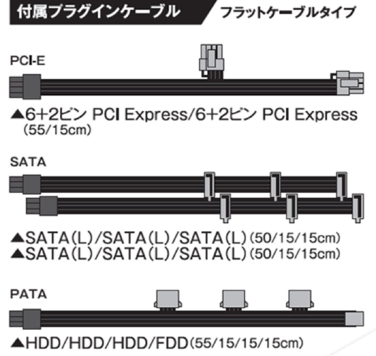 【在庫処分】プラグイン PC電源 KRPW-BK450W/85+ ブロンズ PLUS 80 電源 ATX 450W 電源ユニット 玄人志向