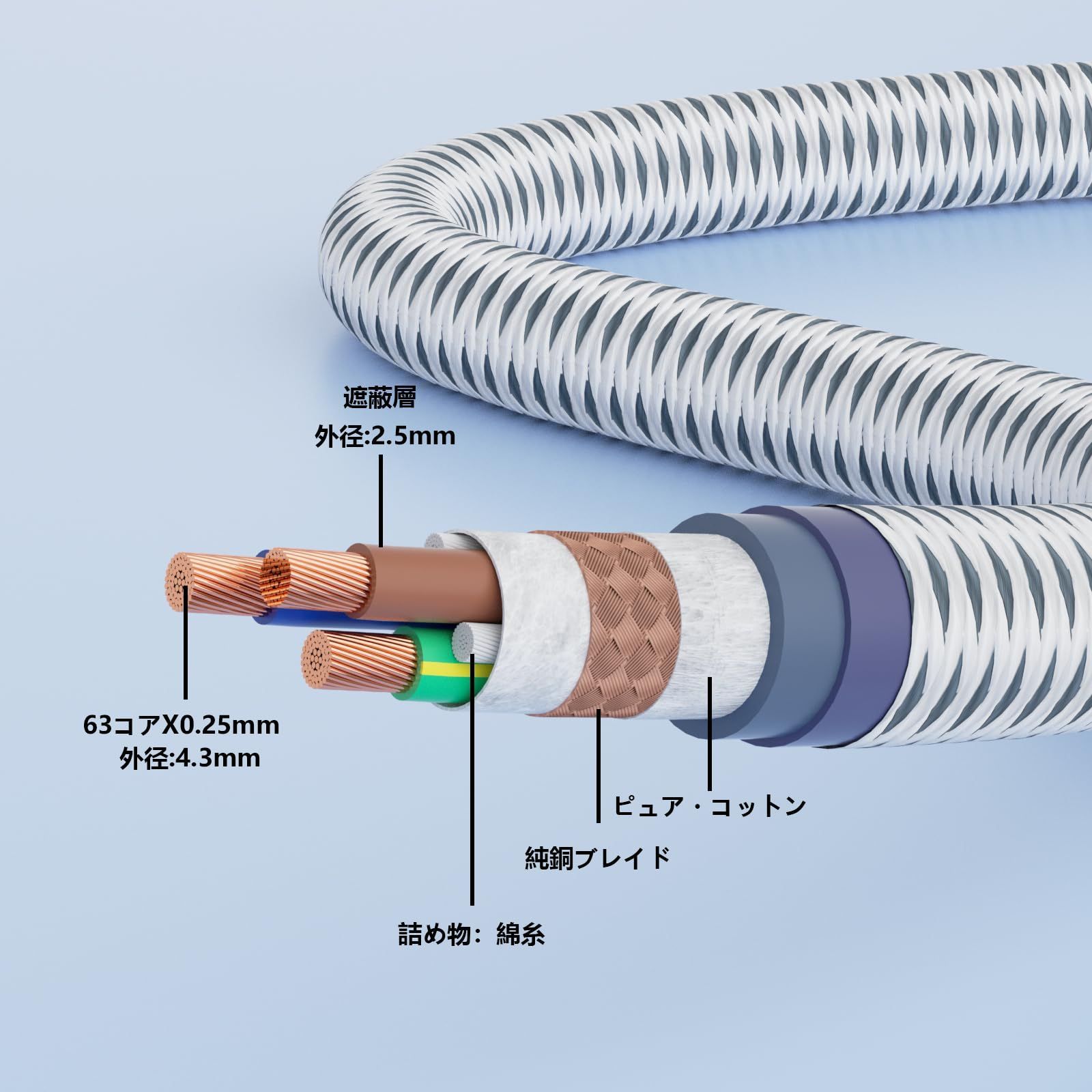 【人気商品】IEC320 ac電源コード C13コネクタ 125V/15A ナイロン編組電源スリーブ 3ピン 純銅OFC オーディオ用電源コード オーディオ電源ケーブル 耐久性 12AWG ホームシアター、AVレシーバー、パワーフィルタ、アンプ、サウンドシステ 【人気商品】IEC320 ac電源コード C13コネクタ 125V/15A ナイロン編組電源スリーブ 3ピン 純銅OFC オーディオ用電源コード オーディオ電源ケーブル 耐久性 12AWG ホームシアター、AVレシーバー、パワーフィルタ、アンプ、サウンドシステ