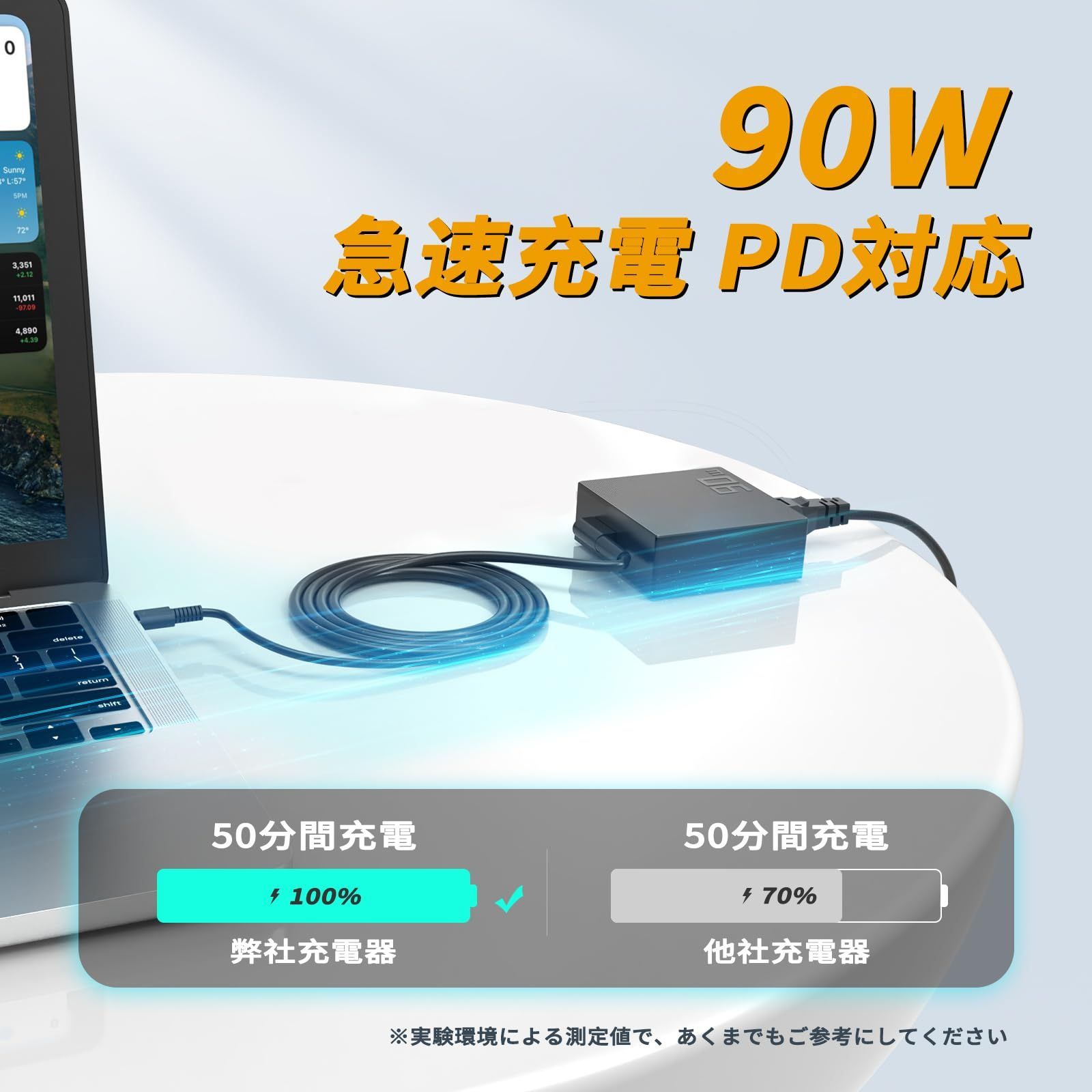 【在庫セール】C USB Type-C 電源アダプター ノートパソコン充電器 軽量 対応Dell Latitude ACアダプター 5420 5520 5531 7520; XPS 汎用 15 9520; Inspiron 13 5310HP Spectre 【在庫セール】C USB Type-C 電源アダプター ノートパソコン充電器 軽量 対応Dell Latitude ACアダプター 5420 5520 5531 7520; XPS 汎用 15 9520; Inspiron 13 5310HP Spectre