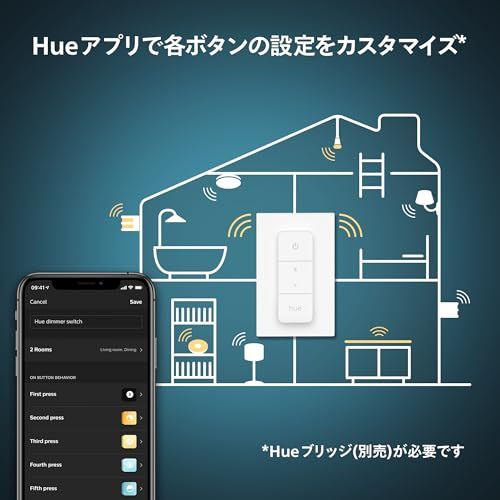 フィリップスヒュー(Philips Hue) スマートリモコン ディマースイッチ