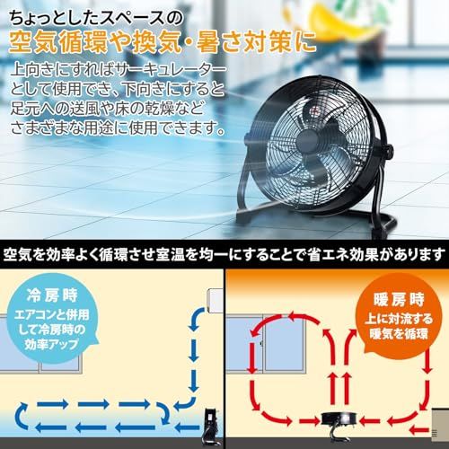 ナカトミ(NAKATOMI) 業務用扇風機 大型扇風機 30? 床置き型 ハンドル付