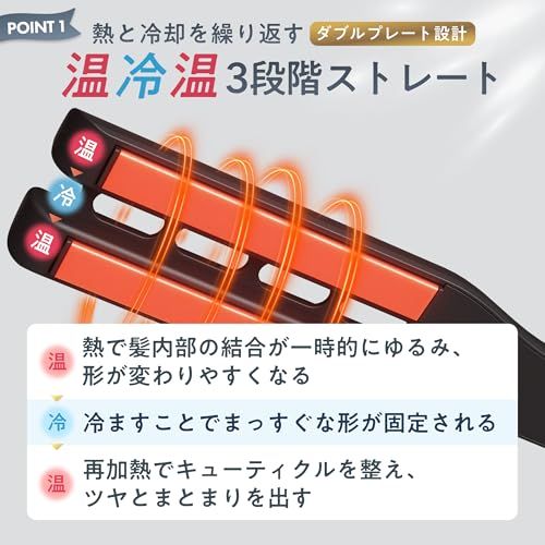 ストレートヘアアイロン マイナスイオン 46mm 230℃ 温冷温3段階設計 海外対応 プロ仕様 高速加熱 3Dクッション 4枚プレート 自動電源OFF 摩擦レス 5段階温度調節t 096444f7