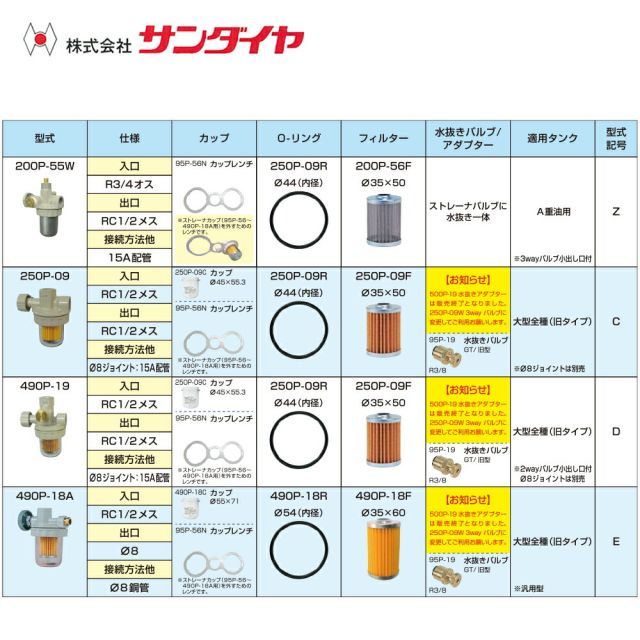 サンダイヤ ストレーナバルブ 入口R3/4オス 出口RC1/2メス 200P-55W SUNDIA
