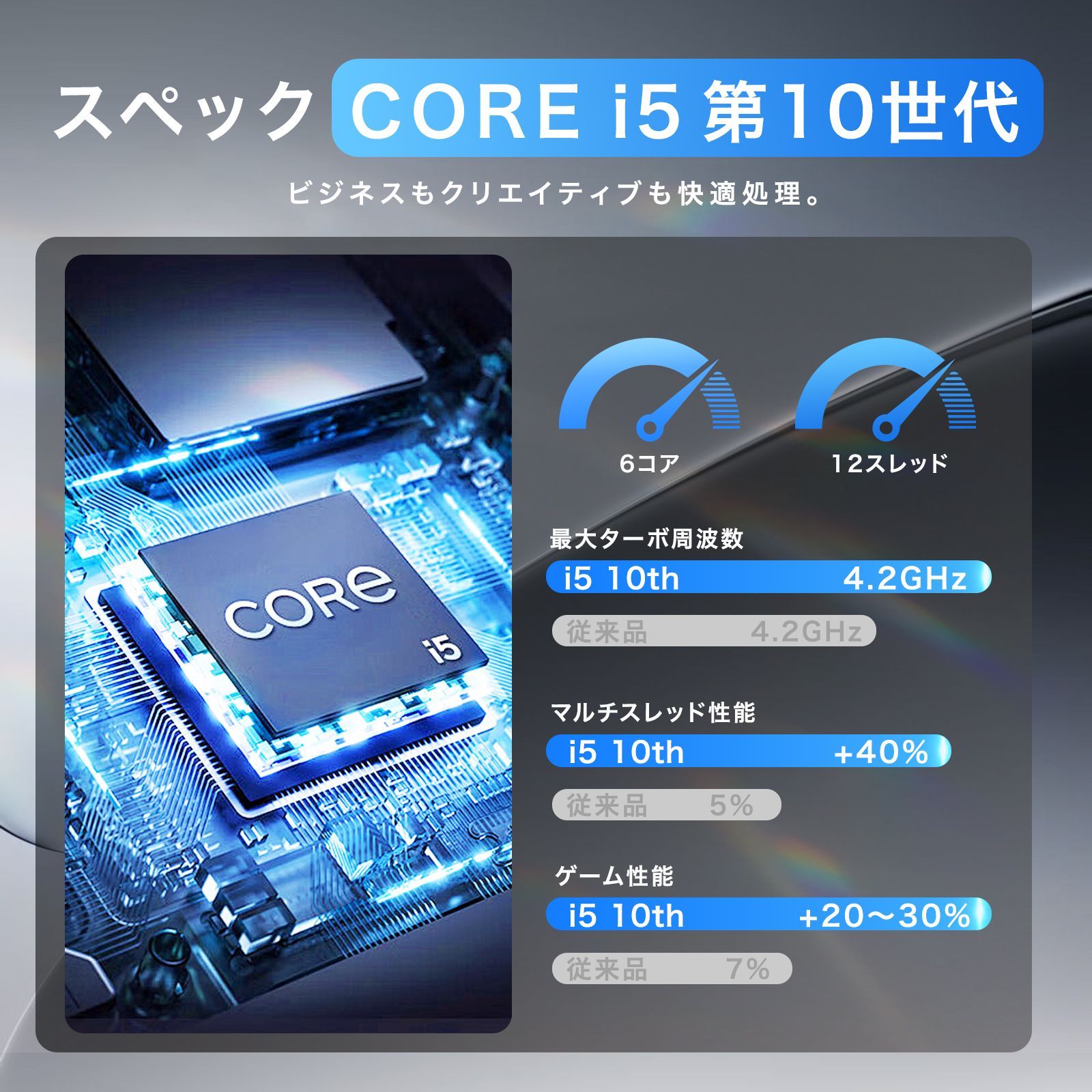 整備済】富士通 i5/GTX1650 Win11 Office付 PC - メルカリ