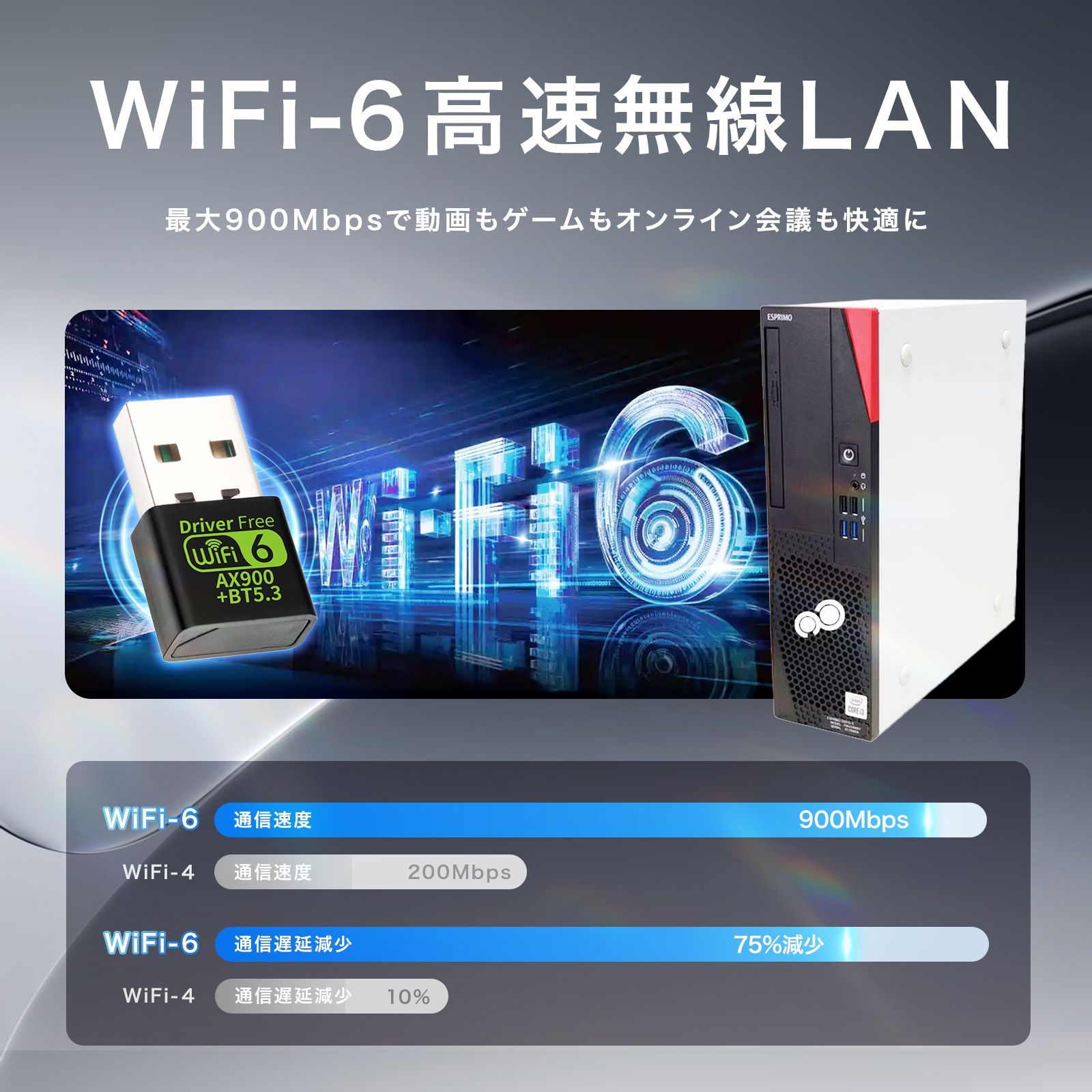 整備済】富士通 i5/GTX1650 Win11 Office付 PC - メルカリ