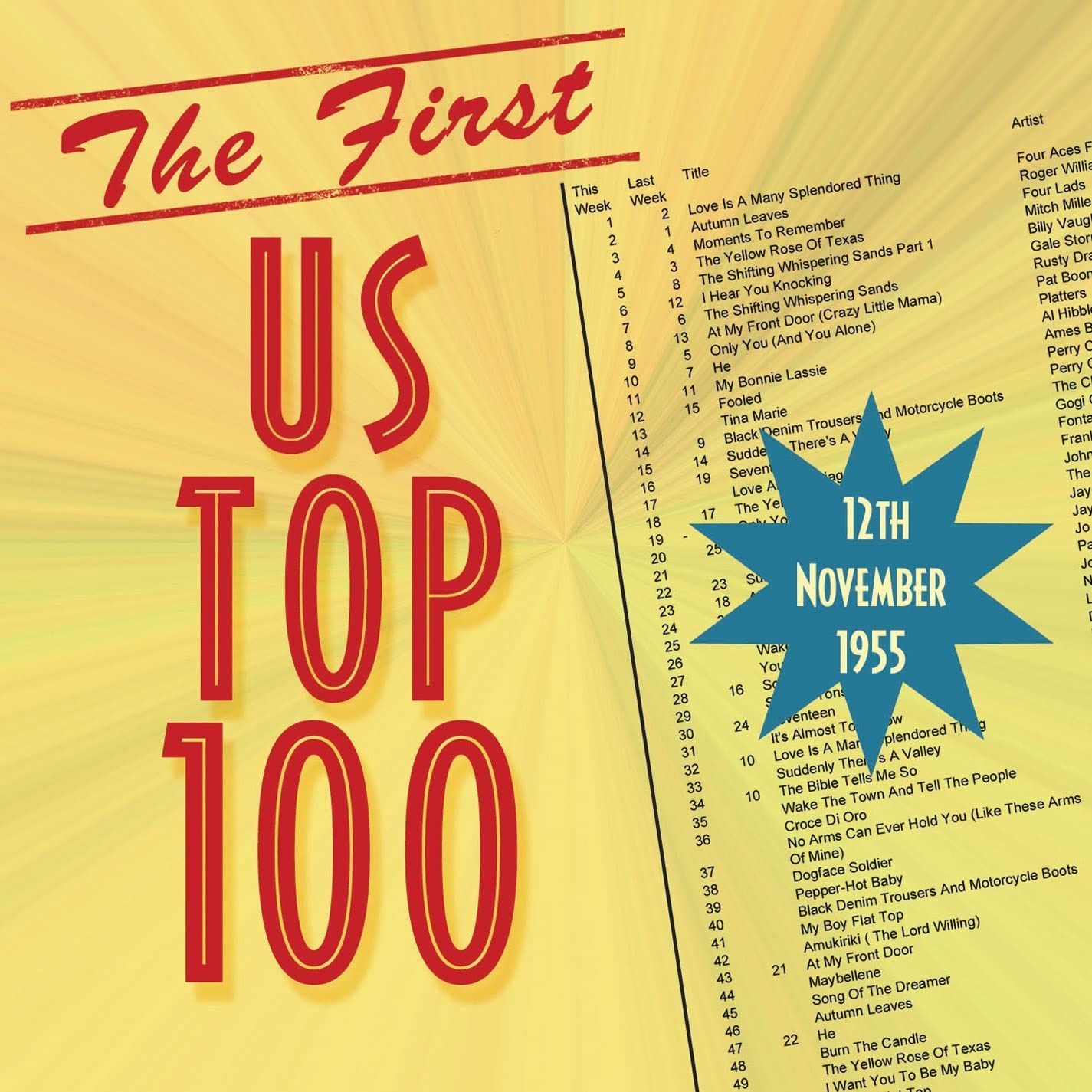 【CD】First Us Top 100