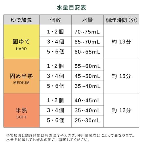【Toffy/トフィー】 エッグスチーマー K-FS2 ゆでたまご コンパクト カンタン 6個まで同時調理 穴あけ ゆで具合調整可能 半熟 固ゆで お弁当 レトロ アッシュホワイト K-FS2-AW″mn fd769185