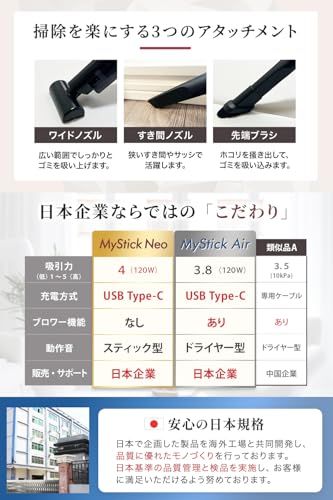 【家電批評ベストバイ2冠受賞】MyStick Neo ハンディクリーナー 《信頼の日本ブランド》 車用掃除機 ハンディ 掃除機 車 USB-C 充電式 Mitea Lab (ブラック)″mn e11f1a08 【家電批評ベストバイ2冠受賞】MyStick Neo ハンディクリーナー 《信頼の日本ブランド》 車用掃除機 ハンディ 掃除機 車 USB-C 充電式 Mitea Lab (ブラック)″mn e11f1a08