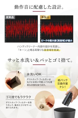 【家電批評ベストバイ2冠受賞】MyStick Neo ハンディクリーナー 《信頼の日本ブランド》 車用掃除機 ハンディ 掃除機 車 USB-C 充電式 Mitea Lab (ブラック)″mn e11f1a08 【家電批評ベストバイ2冠受賞】MyStick Neo ハンディクリーナー 《信頼の日本ブランド》 車用掃除機 ハンディ 掃除機 車 USB-C 充電式 Mitea Lab (ブラック)″mn e11f1a08