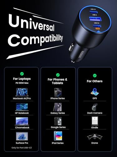 UGREEN 130W シガーソケット usb-c カーチャージャー 3ポート【PD 100W/30W+SCP 22.5W】PD3.0/QC4.0/PPS対応 100w 充電器 しがーソケット usb 急速充電器 iphone17/15/14 42590a0b