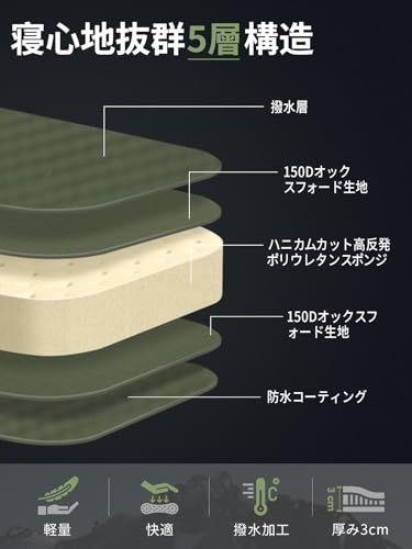 KingCamp エアーマット 自動膨張 インフレーターマット 枕一体式 耐水加工 コンパクト キャンプマット 車中泊マット エアーベッド お昼寝 テント泊 キャンプ用 防災用″mn 8f0fbd5b