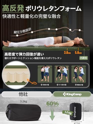 KingCamp エアーマット 自動膨張 インフレーターマット 枕一体式 耐水加工 コンパクト キャンプマット 車中泊マット エアーベッド お昼寝 テント泊 キャンプ用 防災用″mn 8f0fbd5b