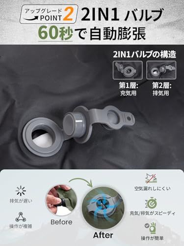 KingCamp エアーマット 自動膨張 インフレーターマット 枕一体式 耐水加工 コンパクト キャンプマット 車中泊マット エアーベッド お昼寝 テント泊 キャンプ用 防災用″mn 8f0fbd5b