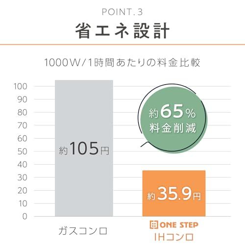 【素早く加熱で時短調理】clasimple IHコンロ IHクッキングヒーター 卓上IH 揚げ物 鍋 保温 加熱 一人暮らし 新生活 おしゃれ コンパクト (1000W)″mn cd452a69 【素早く加熱で時短調理】clasimple IHコンロ IHクッキングヒーター 卓上IH 揚げ物 鍋 保温 加熱 一人暮らし 新生活 おしゃれ コンパクト (1000W)″mn cd452a69