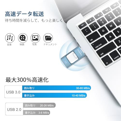 【Apple MFi認定 全スマホ対応 4in1】USBメモリ512GB ROSPE iPhone Lightning/Type-C/USB-A/Micro 両面挿しスマホ フラッシュドライブ iOS/Android/PC対応 パソコン対応 b01ca04a 【Apple MFi認定 全スマホ対応 4in1】USBメモリ512GB ROSPE iPhone Lightning/Type-C/USB-A/Micro 両面挿しスマホ フラッシュドライブ iOS/Android/PC対応 パソコン対応 b01ca04a