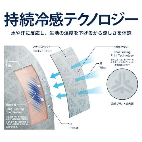 Freeze Tech [フリーズテック] 氷撃 冷感 フルレングスタイツ ホワイト 3XL (パフォーマンスライン)送料無料