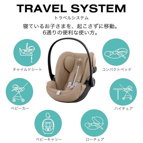 CYBEX [ サイベックス ] メリオシリーズ カーシートアダプター ベビーカー トラベルシステム 用Y cd3ce168