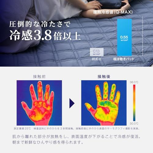 tobest 極涼 敷きパッド シングル 2枚セット Q-MAX0.55 接触冷感 リバーシブル ひんやり 冷感 夏用 冷感シーツ 抗菌 消臭 防ダニ 涼感 冷たい サラサラ 涼しい クール 吸水速乾 丸洗い ブルー 100x205cm★m cfce5753