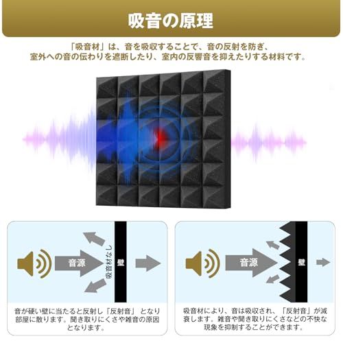 YOPIN 【自己粘着】吸音材 防音材 30*30*5cm 高密度 極厚 吸音パネル 設置簡単 室内装飾 DIY 難燃 保温 消音 防音 賃貸 剥がせる 吸音シート 壁用 24枚★m 7016117a YOPIN 【自己粘着】吸音材 防音材 30*30*5cm 高密度 極厚 吸音パネル 設置簡単 室内装飾 DIY 難燃 保温 消音 防音 賃貸 剥がせる 吸音シート 壁用 24枚★m 7016117a