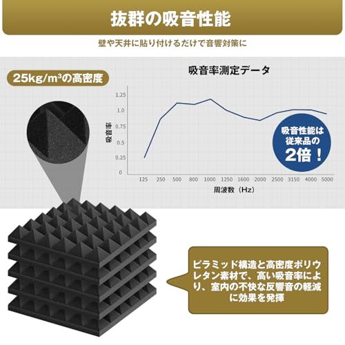 YOPIN 【自己粘着】吸音材 防音材 30*30*5cm 高密度 極厚 吸音パネル 設置簡単 室内装飾 DIY 難燃 保温 消音 防音 賃貸 剥がせる 吸音シート 壁用 24枚★m 7016117a YOPIN 【自己粘着】吸音材 防音材 30*30*5cm 高密度 極厚 吸音パネル 設置簡単 室内装飾 DIY 難燃 保温 消音 防音 賃貸 剥がせる 吸音シート 壁用 24枚★m 7016117a