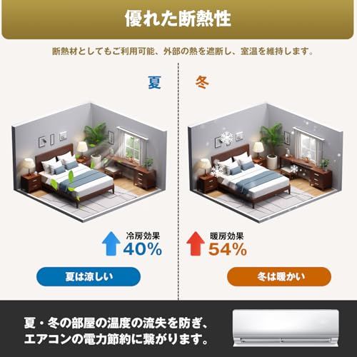 YOPIN 【自己粘着】吸音材 防音材 30*30*5cm 高密度 極厚 吸音パネル 設置簡単 室内装飾 DIY 難燃 保温 消音 防音 賃貸 剥がせる 吸音シート 壁用 24枚★m 7016117a YOPIN 【自己粘着】吸音材 防音材 30*30*5cm 高密度 極厚 吸音パネル 設置簡単 室内装飾 DIY 難燃 保温 消音 防音 賃貸 剥がせる 吸音シート 壁用 24枚★m 7016117a