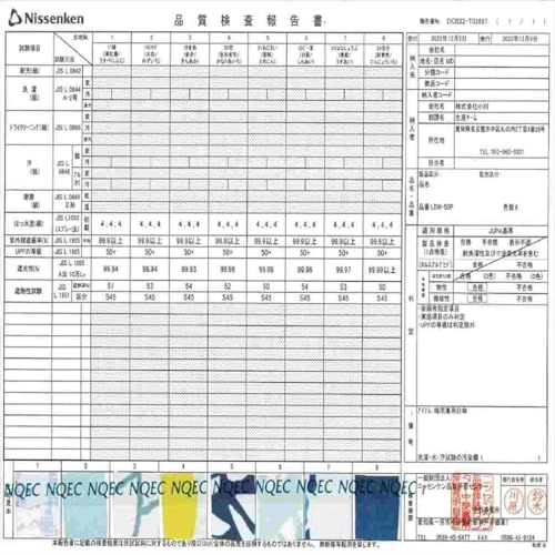 小川(Ogawa) 日傘 折りたたみ傘 レディース 和柄 あじさい 2段折りたたみ 晴雨兼用 雨傘 完全遮光 UV99.9%カット 遮熱 河馬印本舗 着物 浴衣 夏祭り プレゼント ギフト 紫外線対策 54363e fe1a8320 小川(Ogawa) 日傘 折りたたみ傘 レディース 和柄 あじさい 2段折りたたみ 晴雨兼用 雨傘 完全遮光 UV99.9%カット 遮熱 河馬印本舗 着物 浴衣 夏祭り プレゼント ギフト 紫外線対策 54363e fe1a8320