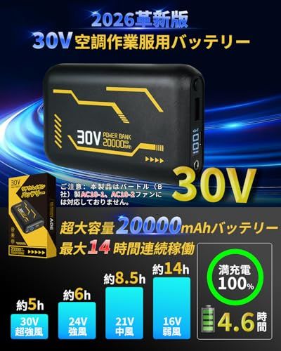 空調作業服 バッテリー 30V高出力 20000mAh大容量 空調ウェア バッテリー DC/Type-C/USB 3WAY出力 Type-C入力 急速充電 小型 LED液晶ディスプレイ搭載 作業服ファン 4段階風量調節 PSE認証済 熱中症? c4c313d3