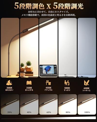 【2025新登場】Hoxhyon デスクライト LED クランプ式「PSE認証済」卓上ライト 電気スタンド 目に優しい【ダブル光源 広範囲・高均一照明・無線リモコン・5段階調色調光・角度自由調節・タイマー】 デスクスタンド デスクランプ テー 18f49e56 【2025新登場】Hoxhyon デスクライト LED クランプ式「PSE認証済」卓上ライト 電気スタンド 目に優しい【ダブル光源 広範囲・高均一照明・無線リモコン・5段階調色調光・角度自由調節・タイマー】 デスクスタンド デスクランプ テー 18f49e56