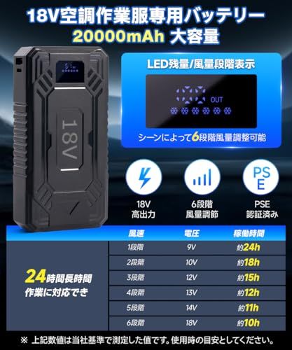 mAh 空調作業服 ファンバッテリーセット 18V安全電圧高出力 20000mAh 大容量 最大26時間連続稼働 6段階風量調節 DC/USB出力 5枚羽根 暴風ファン バッテリーセット LED液晶ディスプレイ搭載 残量・風量段階表示 大風量 049c827a mAh 空調作業服 ファンバッテリーセット 18V安全電圧高出力 20000mAh 大容量 最大26時間連続稼働 6段階風量調節 DC/USB出力 5枚羽根 暴風ファン バッテリーセット LED液晶ディスプレイ搭載 残量・風量段階表示 大風量 049c827a