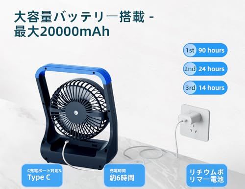 充電式卓上扇風機 20000mAh 3段階調節・2/4時間タイマー付き 180度回転 逆充電対応 キャンプ/オフィス用e d7c21b72