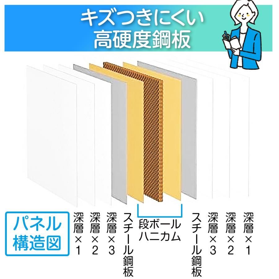 #635 ホワイトボード 180×90cm 脚付き 両面 回転式 スチール キャスター付き 事務所 会社 会議 オフィス ※北海道、沖縄本島、沖縄の離島、その他離島へは別途配送料有り