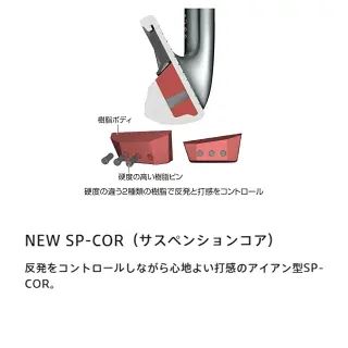 【新品】ブリヂストン メンズ 25B BX2 HT アイアン 5本組(6-9、PW) SPEEDER NX BS50i カーボンシャフトゴルフ クラブ