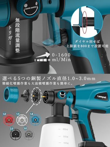 Lampat コードレススプレーガン 電動スプレーガン 電動塗装機 2×800ml大容量タンク 5つの銅ノズル 噴射量調節可能 噴霧幅と角度調整 油性水性塗料用 充電式 小型 家庭用塗装ガン ペイントスプレー ペインター DIY吹付 木材 プ b5f955ad Lampat コードレススプレーガン 電動スプレーガン 電動塗装機 2×800ml大容量タンク 5つの銅ノズル 噴射量調節可能 噴霧幅と角度調整 油性水性塗料用 充電式 小型 家庭用塗装ガン ペイントスプレー ペインター DIY吹付 木材 プ b5f955ad