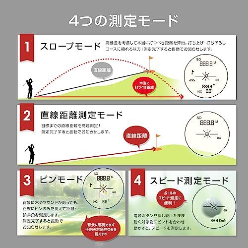 リテマス ゴルフ 距離測定器 ゴルフ距離計測器 手ぶれ補正 振動機能 フラッグモード ピンサーチ コンパクト 三眼 光学6倍 高低差 精度±0.5 105mm×75mm×40mm 120g 660y 600m メートル 収納ポーチ付き 父の日 c7e0f20a