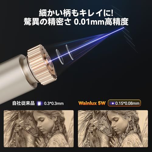 WAINLUX K10-proレーザー彫刻機、 5000mW小型密閉型ビジュアルレーザー刻印機、0.01mm高精度、DIY プレゼントスコーティング金属,木材も刻印可能、日本語アプリ 簡単操作 初心者向けレーザー彫刻 レーザークラスIkk 517cd6e9 WAINLUX K10-proレーザー彫刻機、 5000mW小型密閉型ビジュアルレーザー刻印機、0.01mm高精度、DIY プレゼントスコーティング金属,木材も刻印可能、日本語アプリ 簡単操作 初心者向けレーザー彫刻 レーザークラスIkk 517cd6e9
