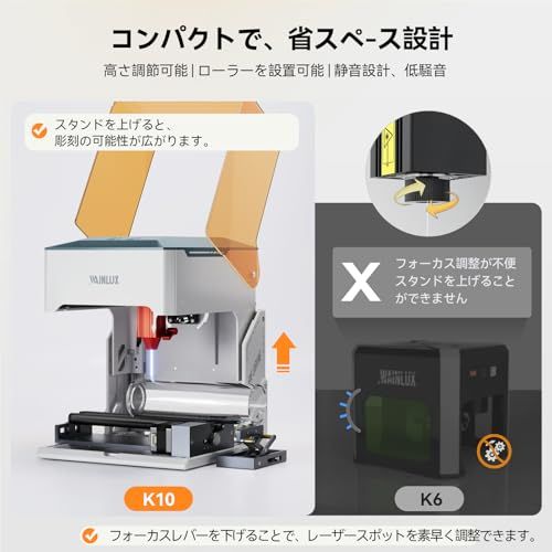 WAINLUX K10-proレーザー彫刻機、 5000mW小型密閉型ビジュアルレーザー刻印機、0.01mm高精度、DIY プレゼントスコーティング金属,木材も刻印可能、日本語アプリ 簡単操作 初心者向けレーザー彫刻 レーザークラスIkk 517cd6e9 WAINLUX K10-proレーザー彫刻機、 5000mW小型密閉型ビジュアルレーザー刻印機、0.01mm高精度、DIY プレゼントスコーティング金属,木材も刻印可能、日本語アプリ 簡単操作 初心者向けレーザー彫刻 レーザークラスIkk 517cd6e9