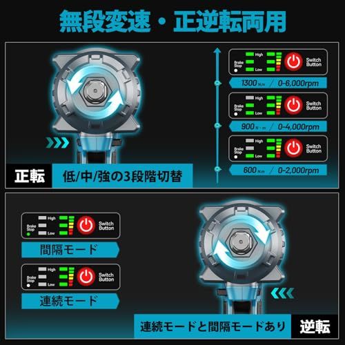 【2026新型】SEESII 電動インパクトレンチ タイヤ交換 1300N・m 強力 ブラシレスモーター ハイパワー 自動停止モード 無段変速 正逆転両用 1/2インチ LEDライト 4000mAhバッテリー 4本ソケット付き 車用 自動車の c44a2aca 【2026新型】SEESII 電動インパクトレンチ タイヤ交換 1300N・m 強力 ブラシレスモーター ハイパワー 自動停止モード 無段変速 正逆転両用 1/2インチ LEDライト 4000mAhバッテリー 4本ソケット付き 車用 自動車の c44a2aca