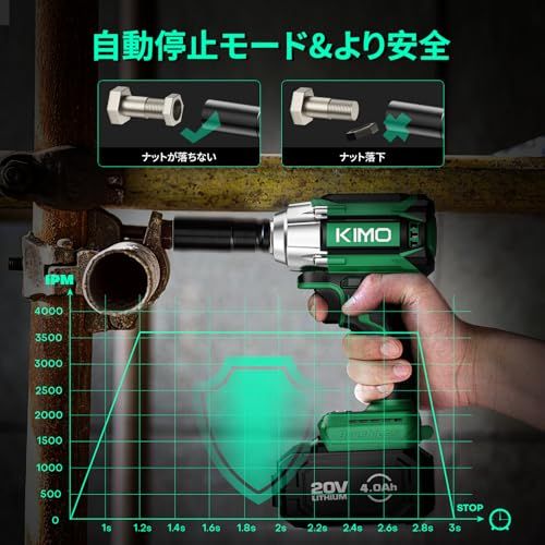 【2026新型】KIMO 電動インパクトレンチ 一台3役 コードレスインパクトレンチ+電動ドリル セット+電動ドライバー 20V 4000mAhバッテリー 急速充電器搭載 高トルク550N?m 無断変速 自動停止モード タイヤ交換 インパクト 6ca39aef 【2026新型】KIMO 電動インパクトレンチ 一台3役 コードレスインパクトレンチ+電動ドリル セット+電動ドライバー 20V 4000mAhバッテリー 急速充電器搭載 高トルク550N?m 無断変速 自動停止モード タイヤ交換 インパクト 6ca39aef