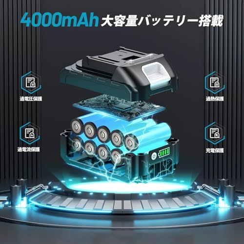 【2026新型】SEESII 電動インパクトレンチ タイヤ交換 1300N・m 強力 ブラシレスモーター ハイパワー 自動停止モード 無段変速 正逆転両用 1/2インチ LEDライト 4000mAhバッテリー 4本ソケット付き 車用 自動車の c44a2aca 【2026新型】SEESII 電動インパクトレンチ タイヤ交換 1300N・m 強力 ブラシレスモーター ハイパワー 自動停止モード 無段変速 正逆転両用 1/2インチ LEDライト 4000mAhバッテリー 4本ソケット付き 車用 自動車の c44a2aca