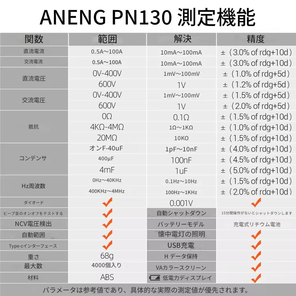 zmart ANENG PN130 インテリジェント デジタル クランプメーター 4000カウント ACDC 電圧 電流 ポータブル マルチメーター 静電容量 抵抗 T 電流計 電圧計 マルチメーター テスター 絶縁抵抗計 導通チェッカー 検 b33044b5