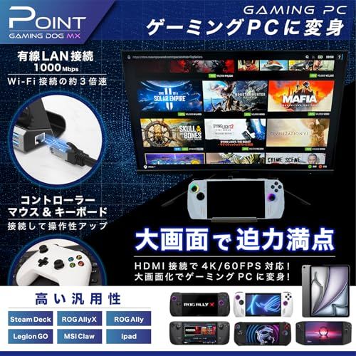 ゲーミングドックMX 小型 10in1 多機能ドッキングステーション HDMI2.0/4K出力 PD3.0急速充電 有線LAN 1000Mbps SD/TFカードリーダー Steam Deck ROG Ally Legion GO MSI C 08742e9f ゲーミングドックMX 小型 10in1 多機能ドッキングステーション HDMI2.0/4K出力 PD3.0急速充電 有線LAN 1000Mbps SD/TFカードリーダー Steam Deck ROG Ally Legion GO MSI C 08742e9f