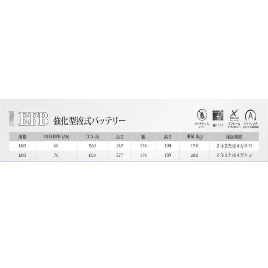 LN3 EFBハンコック　アトラス　RK-EN バッテリー