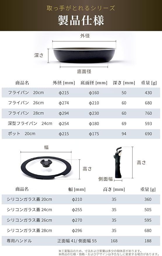 数量限定！】28cm＊SURUTTO 取っ手がとれるシリーズ 28cmフライパン IH