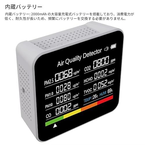 zmart CO2 二酸化炭素 CO 一酸化炭素検出器 家庭用 PM2.5 ホルムアルデヒド TVOC 空気質 大気汚染 日本語説明書付き/ fe295e02