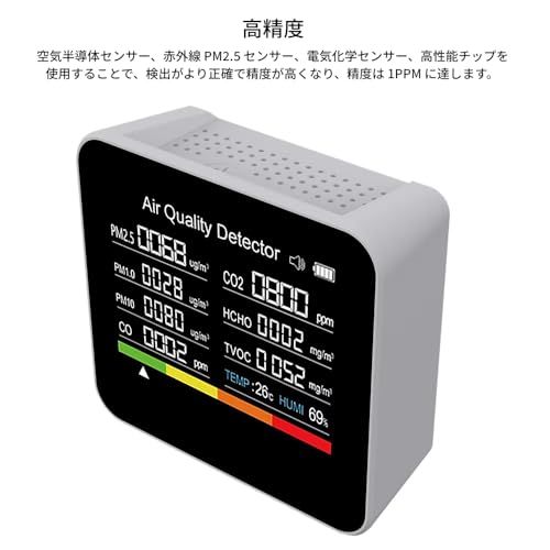 zmart CO2 二酸化炭素 CO 一酸化炭素検出器 家庭用 PM2.5 ホルムアルデヒド TVOC 空気質 大気汚染 日本語説明書付き/ fe295e02