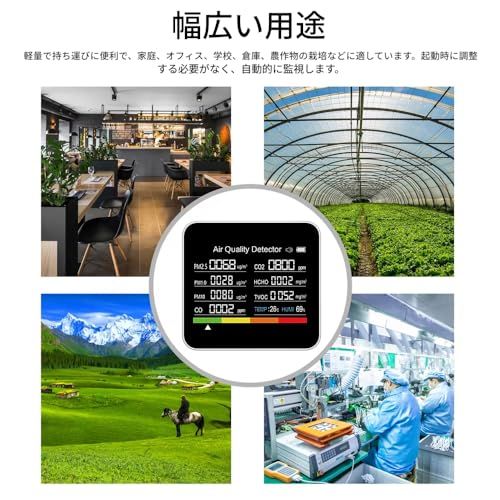 zmart CO2 二酸化炭素 CO 一酸化炭素検出器 家庭用 PM2.5 ホルムアルデヒド TVOC 空気質 大気汚染 日本語説明書付き/ fe295e02