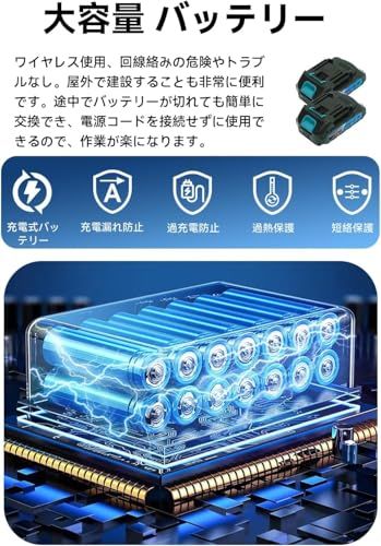 電動ノコギリ レシプロソー 2個バッテリ ノコギリ のこぎり 電動カッター 充電式レシプロソー ブルー WFJ-Akk 3707fe12