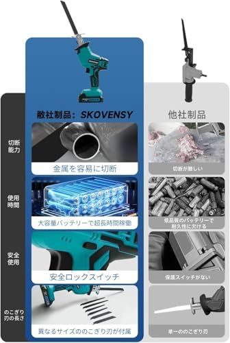 電動ノコギリ レシプロソー 2個バッテリ ノコギリ のこぎり 電動カッター 充電式レシプロソー ブルー WFJ-Akk 3707fe12